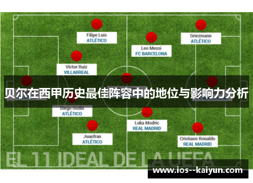 贝尔在西甲历史最佳阵容中的地位与影响力分析 贝尔在西甲历史最佳阵容中的地位与影响力分析
