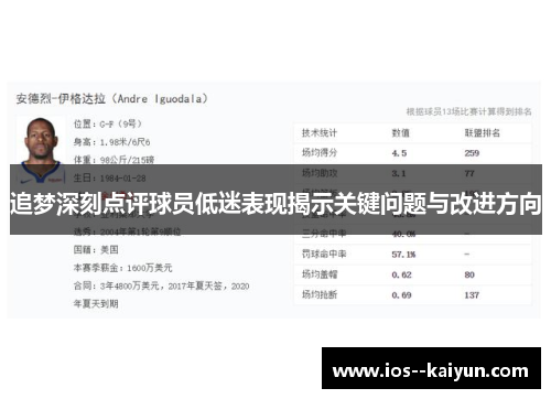 追梦深刻点评球员低迷表现揭示关键问题与改进方向 追梦深刻点评球员低迷表现揭示关键问题与改进方向