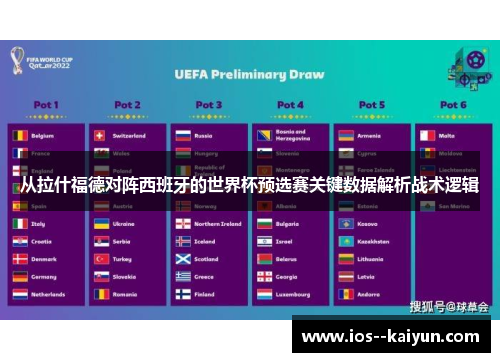 从拉什福德对阵西班牙的世界杯预选赛关键数据解析战术逻辑