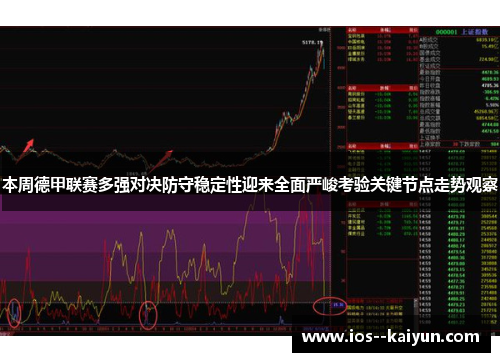本周德甲联赛多强对决防守稳定性迎来全面严峻考验关键节点走势观察