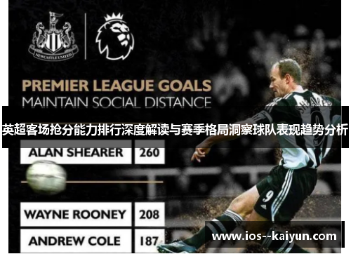 英超客场抢分能力排行深度解读与赛季格局洞察球队表现趋势分析 英超客场抢分能力排行深度解读与赛季格局洞察球队表现趋势分析