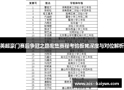 英超豪门赛后争冠之路密集赛程考验板凳深度与对位解析 英超豪门赛后争冠之路密集赛程考验板凳深度与对位解析