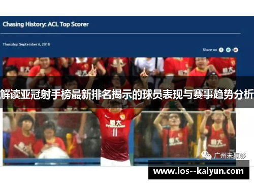 解读亚冠射手榜最新排名揭示的球员表现与赛事趋势分析 解读亚冠射手榜最新排名揭示的球员表现与赛事趋势分析