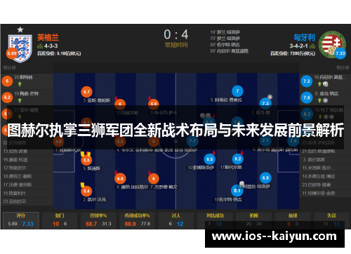 图赫尔执掌三狮军团全新战术布局与未来发展前景解析