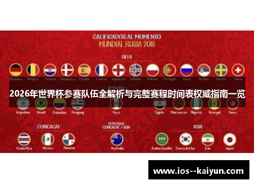 2026年世界杯参赛队伍全解析与完整赛程时间表权威指南一览