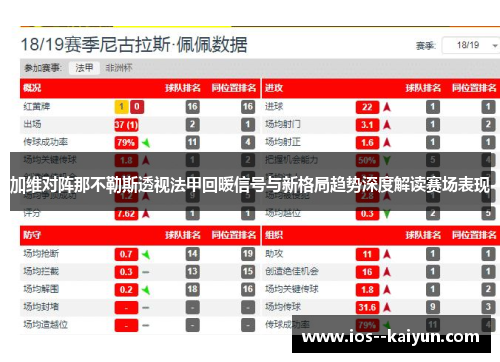 加维对阵那不勒斯透视法甲回暖信号与新格局趋势深度解读赛场表现